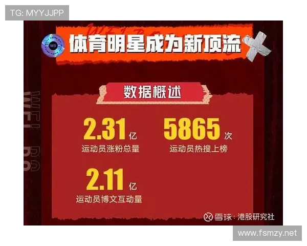 亚运会宣传活动视频世界杯体育论坛